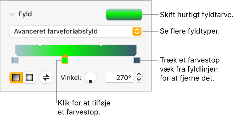 Betjeningsmuligheder til udfyldning af objekter med farve.