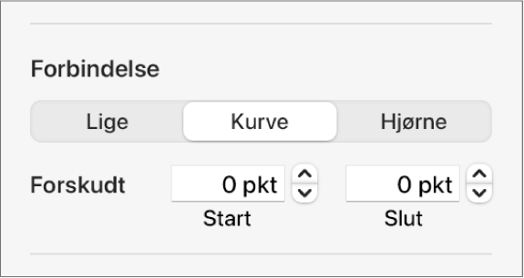 Forbindelsesmulighederne med Kurve valgt.