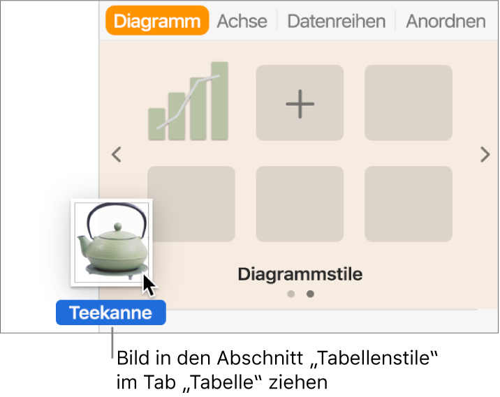 Ein Bild wird zum Bereich mit den Tabellenstilen gezogen, um einen neuen Stil zu erstellen