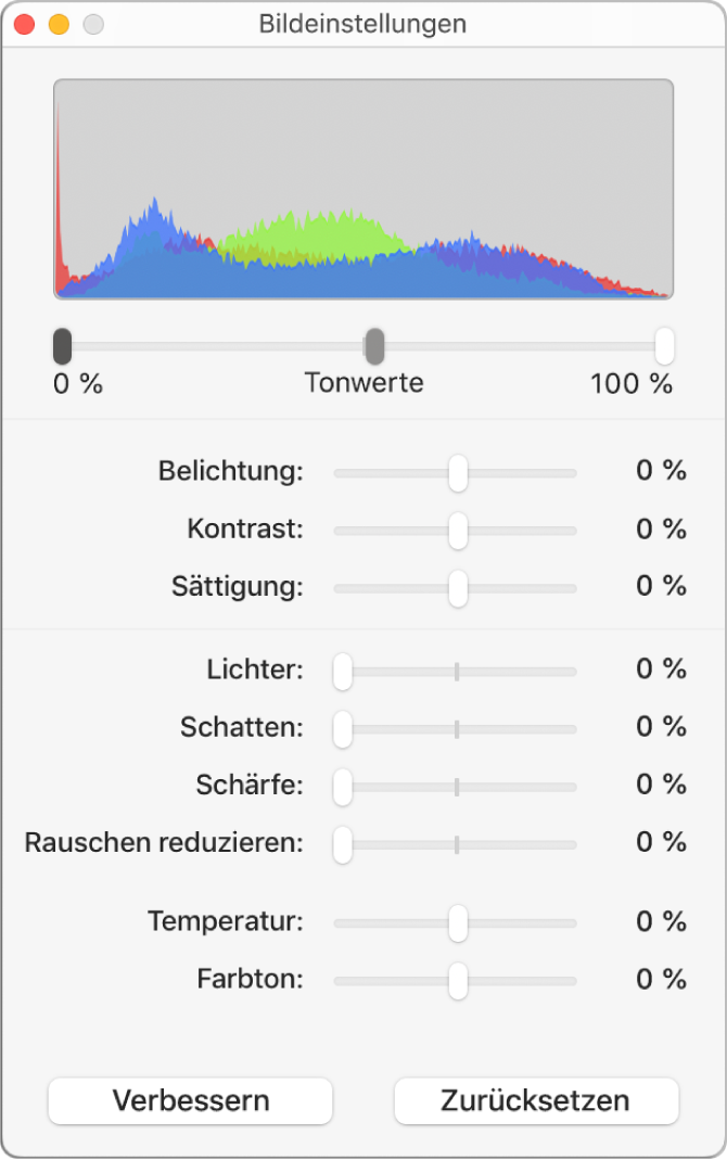 Fenster „Bildeinstellungen“ mit Reglern zum Einstellen von Belichtung, Kontrast, Sättigung, Glanzlichtern, Schatten, Schärfe, Rauschunterdrückung, Temperatur und Farbton