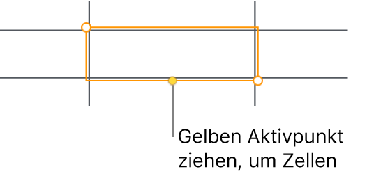 Eine ausgewählte Zelle mit einem gelben Aktivpunkt, den du zum automatischen Ausfüllen der Zellen ziehen kannst.