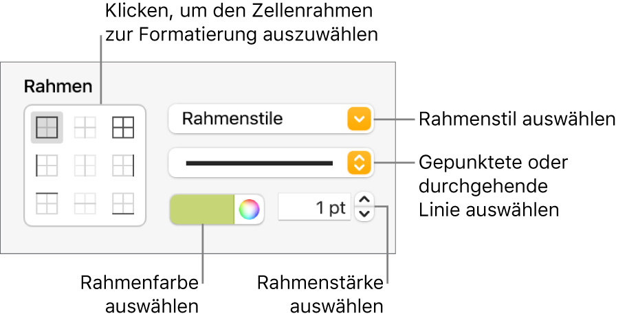 Steuerelemente zum Anpassen des Zellenrahmens