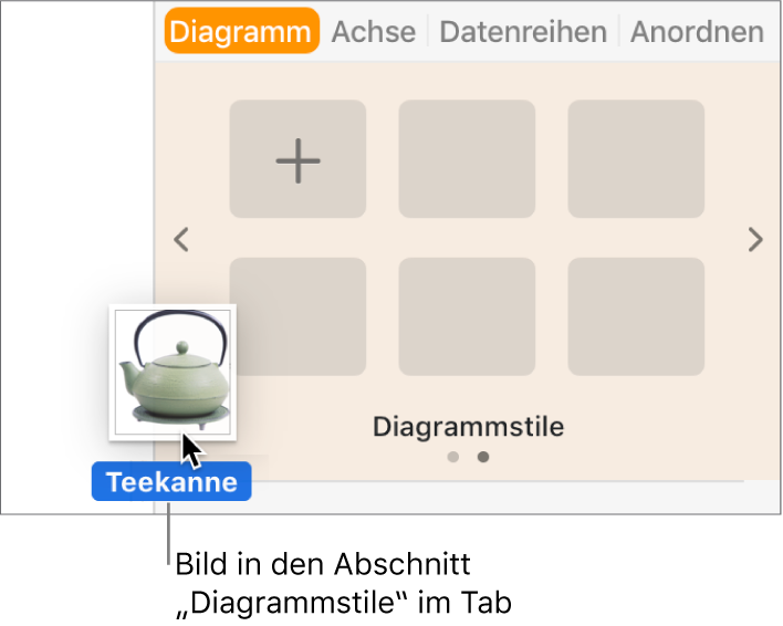 Ein Bild wird in den Bereich für Diagrammstile in der Seitenleiste gezogen, um einen neuen Stil zu erstellen