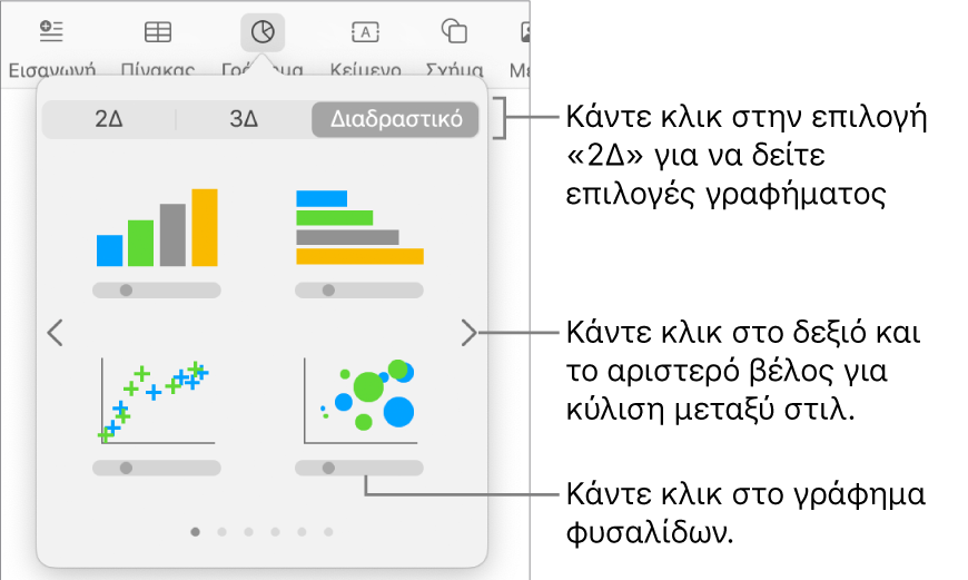 Το μενού «Προσθήκη γραφήματος» που εμφανίζει διαδραστικά γραφήματα, συμπεριλαμβανομένης μιας επιλογής γραφήματος φυσαλίδας.