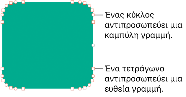 Ένα σχήμα με επεξεργάσιμα σημεία.