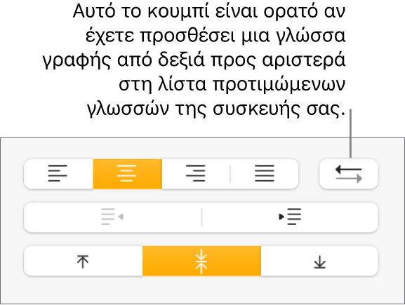 Το κουμπί κατεύθυνσης παραγράφου δίπλα στα κουμπιά στοίχισης παραγράφου.