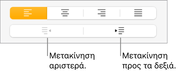 Κουμπιά για μετακίνηση παραγράφων αριστερά και δεξιά.