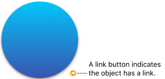 A link button on a shape.