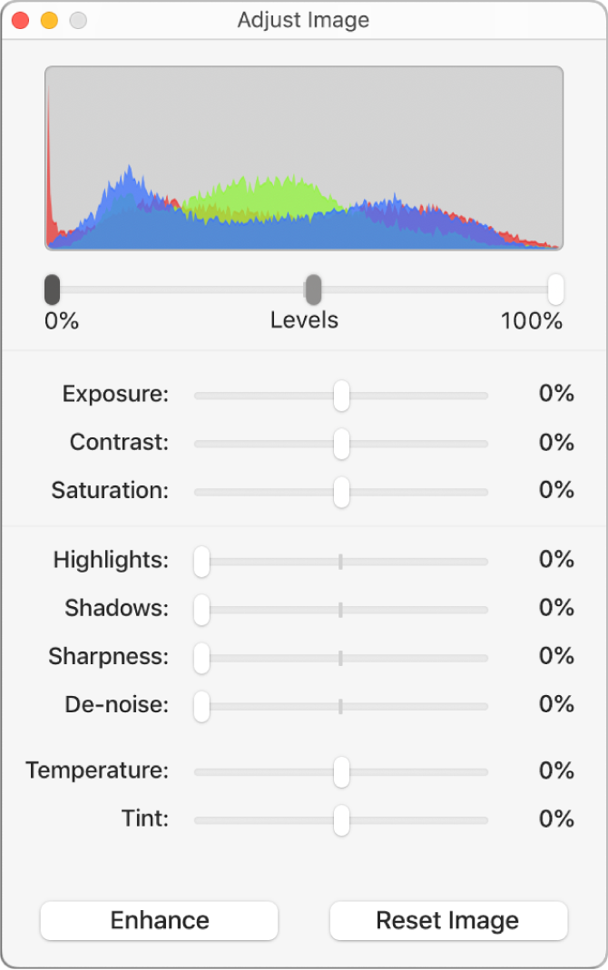 The Adjust Image window with sliders for setting exposure, contrast, saturation, highlights, shadows, sharpness, de-noise, temperature and tint.