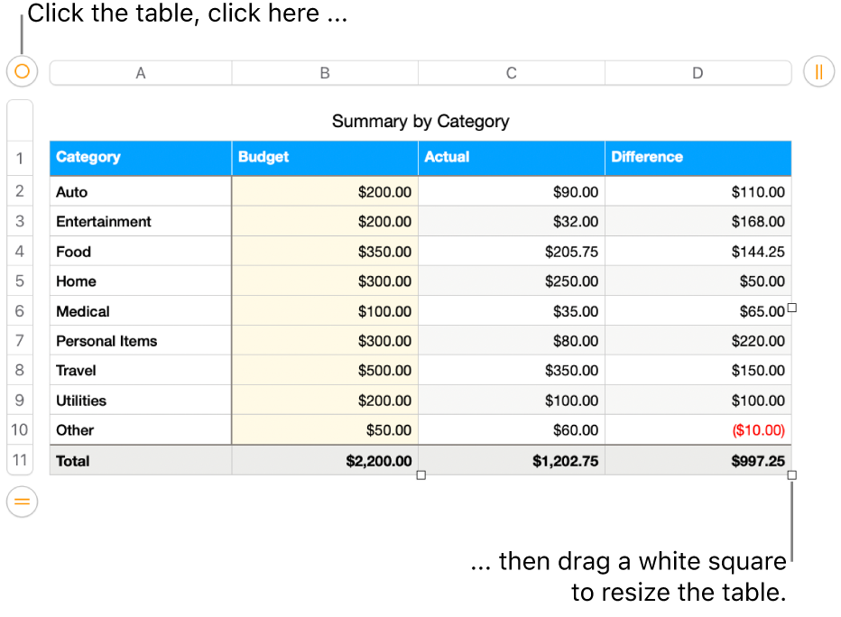 A selected table with white squares for resizing.