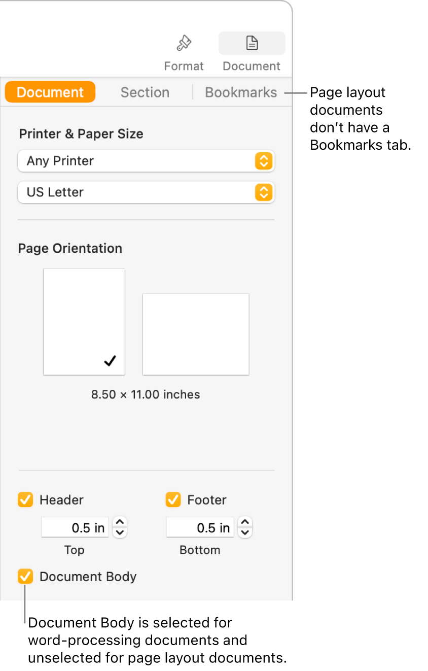 The Format sidebar with Document, Section, and Bookmarks tabs at the top. The Document tab is selected and a callout to the Bookmarks tab says that page layout documents don’t have a Bookmarks tab. The Document Body checkbox is selected, which also indicates that this is a word-processing document.