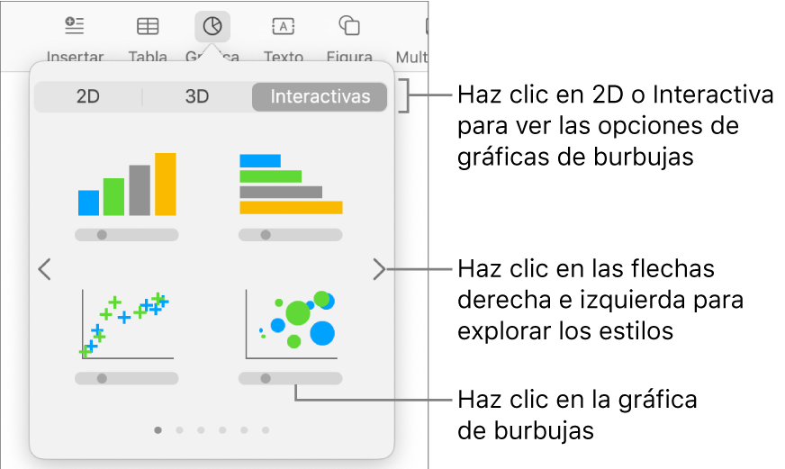 Menú de adición de gráfica, que muestra gráficas interactivas llamando a una opción de gráfica de burbujas.