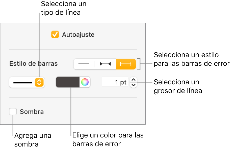 Los controles para aplicar un estilo a las barras de error.