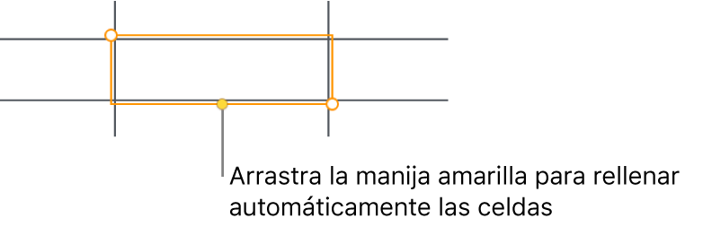 Una celda seleccionada con una manija amarilla que puedes arrastrar para autorrellenar celdas.