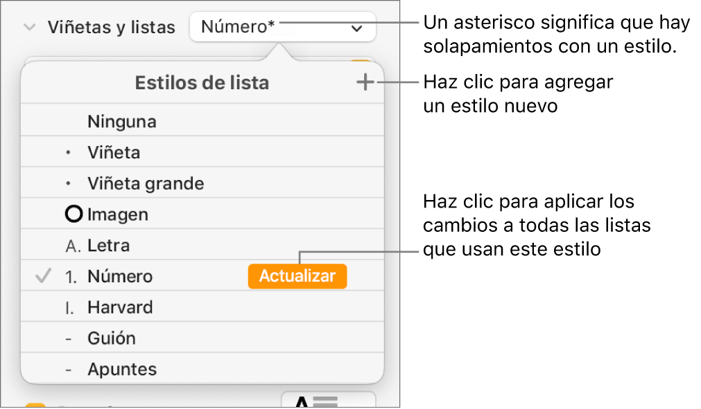 Menú desplegable Estilos de lista con un asterisco que indica una invalidación y globos al botón Nuevo estilo, así como un submenú de opciones para administrar estilos.