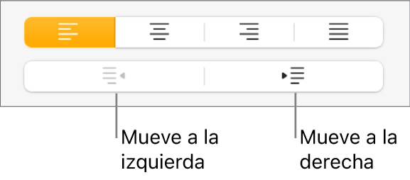 Botones para mover párrafos a izquierda y derecha.