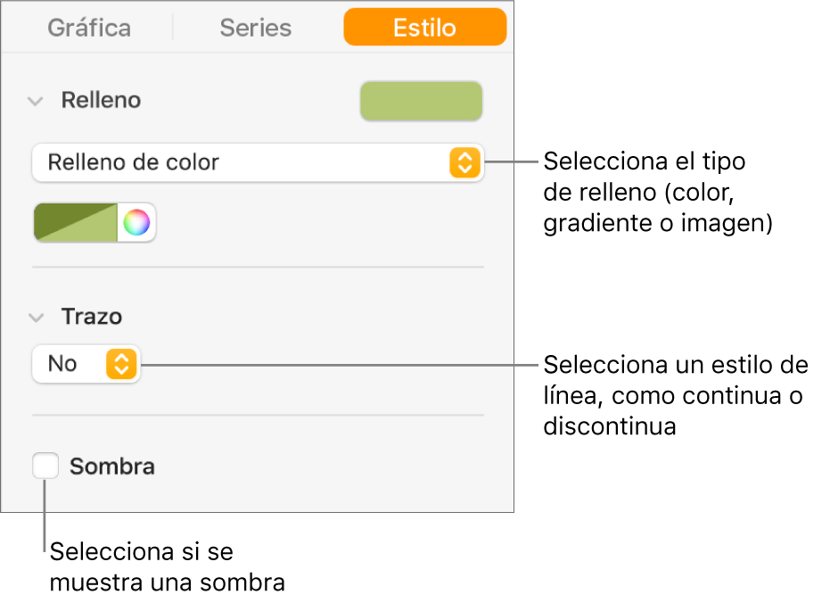 Controles para cambiar la apariencia de las series de datos.