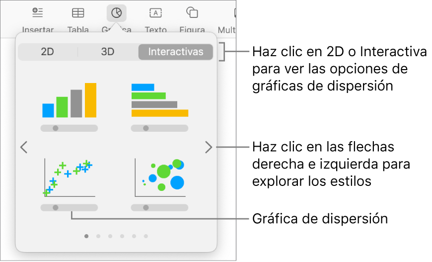 Menú de adición de gráfica mostrando la opción de gráfica de dispersión.