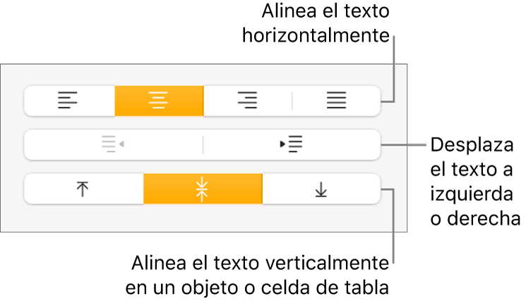 Sección Alineación del inspector de formato con botones para alinear el texto horizontal y verticalmente y botones para mover el texto a la izquierda o a la derecha.