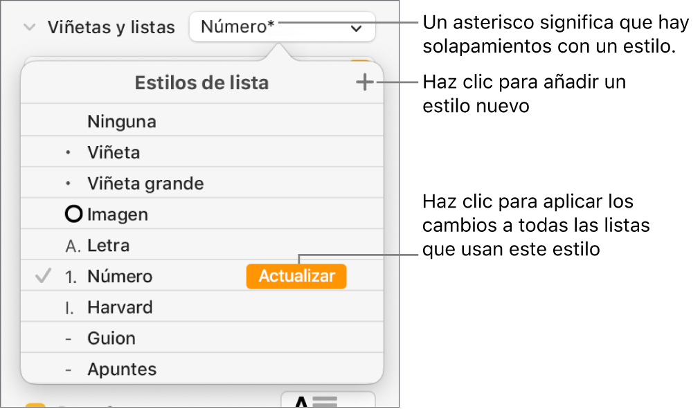 Menú desplegable “Estilos de lista” con un asterisco que indica una modificación y llamadas al botón “Nuevo estilo”, así como un submenú de opciones para gestionar estilos.