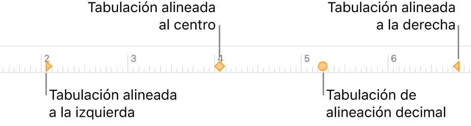 La regla con marcadores para los márgenes izquierdo y derecho del párrafo, sangría en la primera línea, y tabulaciones de alineación a la izquierda, centrada, decimal y a la derecha.
