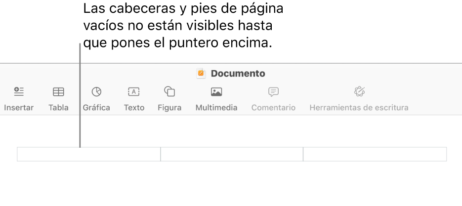 Tres campos de cabecera por encima del título de un documento.