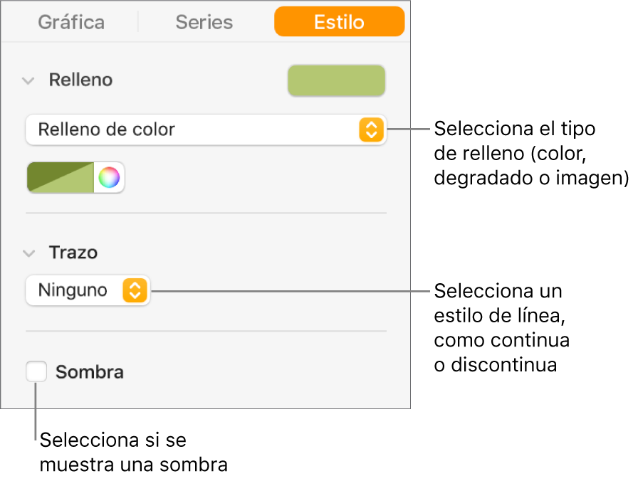 Controles para cambiar la apariencia de las series de datos.