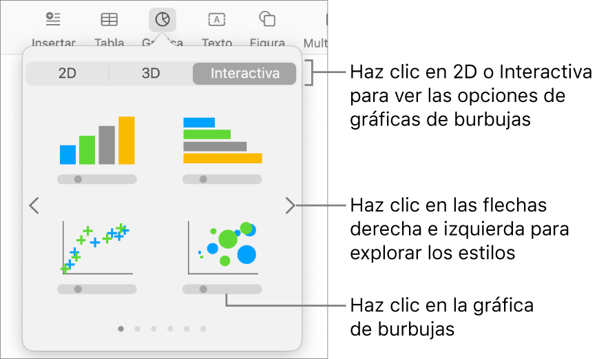 Menú de adición de gráfica, que muestra gráficas interactivas llamando a una opción de gráfica de burbujas.