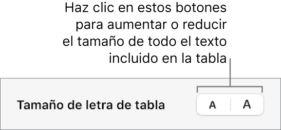 Controles para cambiar el tamaño de todo el texto de la tabla.