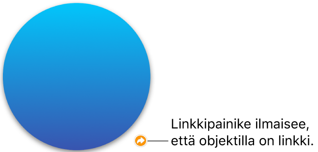 Linkkipainike kuvion päällä.