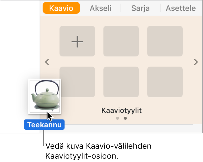 Uuden tyylin luominen vetämällä kuva sivupalkin kaaviotyyliosioon.