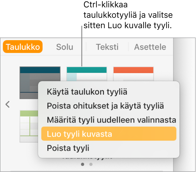 Taulukkotyylien oikotievalikko.