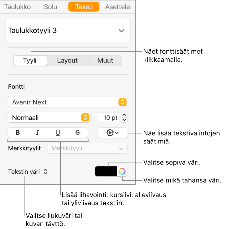 Säätimet taulukon tekstin muotoilemiseen.