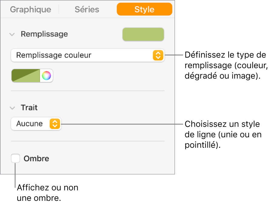 Commandes de modification de l’aspect d’une série de données.