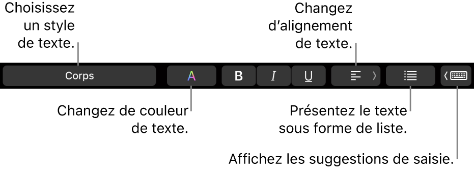 La Touch Bar du MacBook Pro avec les commandes permettant de choisir un style de texte, de modifier la couleur du texte, de modifier son alignement, de le convertir en liste et d’afficher les suggestions de frappe.