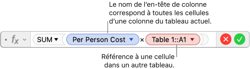 L’éditeur de formules présentant une formule faisant référence à une colonne d’un tableau et à une cellule d’un autre tableau.
