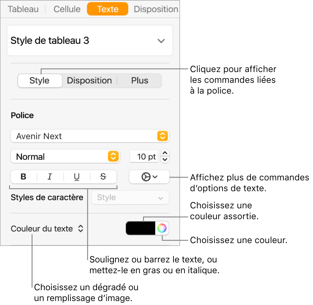 Commandes permettant d’appliquer un style au texte d’un tableau.