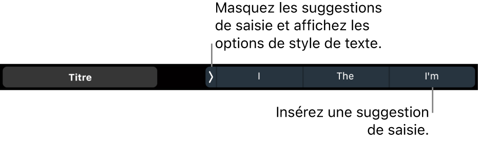 La Touch Bar du MacBook Pro avec les commandes pour choisir un style de texte et masquer ou insérer les suggestions de frappe.