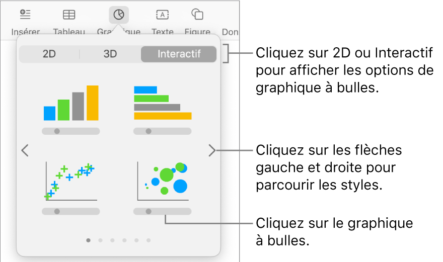 Menu Ajouter un graphique affichant des graphiques interactifs, notamment plusieurs graphiques à bulles.