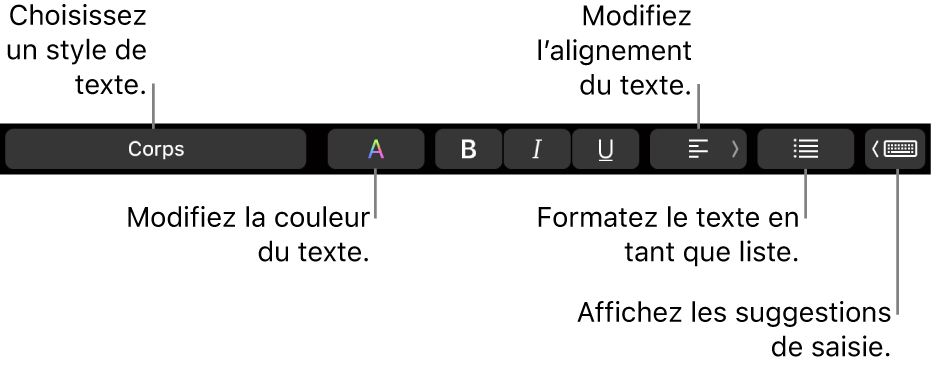 La Touch Bar d’un MacBook Pro présentant les commandes qui permettent de choisir un style de texte, de modifier sa couleur, son alignement, de le convertir en liste et d’afficher des suggestions de saisie.