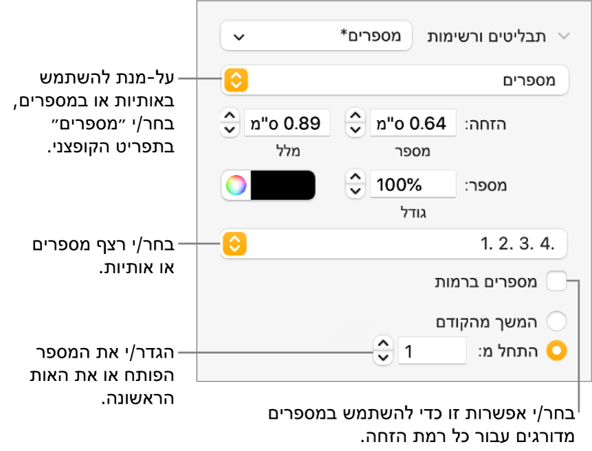 כלי בקרה לשינוי סגנון המספרים והמרווחים ברשימה.