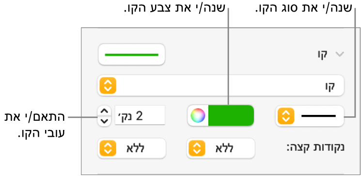 כלי הבקרה של משיחת קו להגדרת נקודות קצה, עובי קו וצבע.