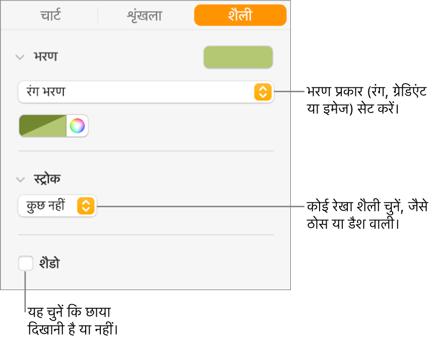 डेटा शृंखला का स्वरूप बदलने के लिए नियंत्रण।