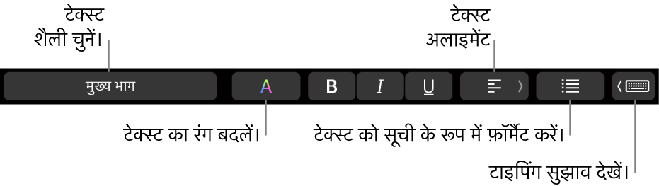 टेक्स्ट शैली चुनने, टेक्स्ट रंग बदलने, टेक्स्ट अलाइनमेंट बदलने, सूची के रूप में टेक्स्ट फ़ॉर्मैट करने और टाइपिंग सुझाव दिखाने वाले नियंत्रणों के साथ MacBook Pro Touch Bar।