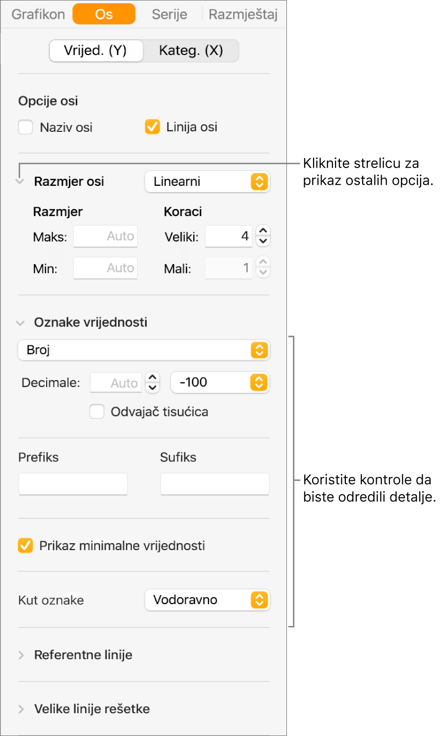 Kontrole za formatiranje oznaka osi grafikona.