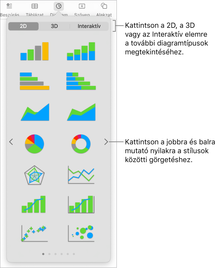Diagram hozzáadása menü.