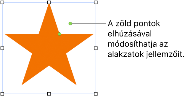 Alakzat a kijelölőfogantyúkkal.