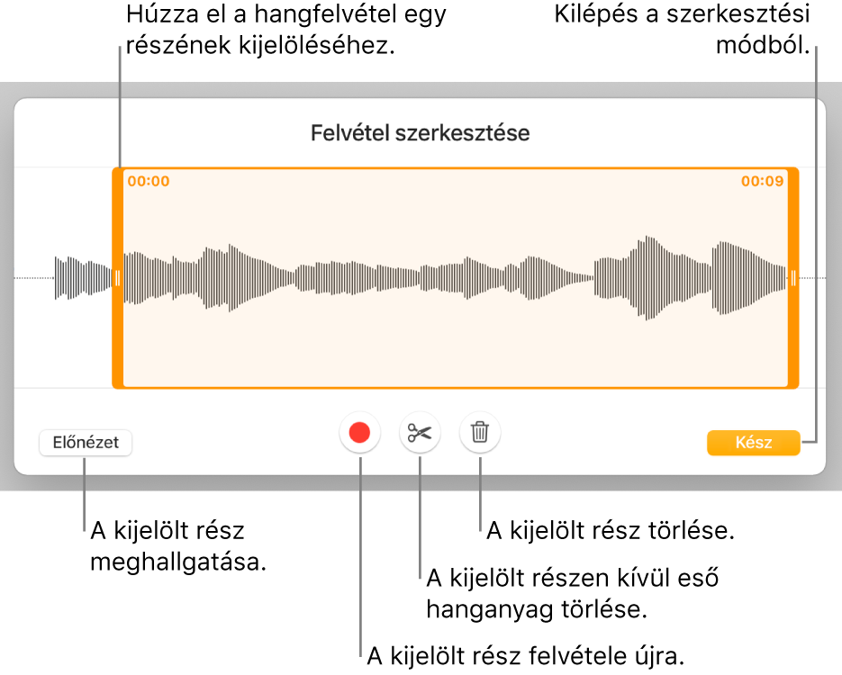 Vezérlők felvett hang szerkesztéséhez. A fogantyúk a felvétel kiválasztott részét jelölik, alul pedig az Előnézet, a Felvétel, a Vágás, a Törlés és a Szerkesztési mód gombok láthatók.