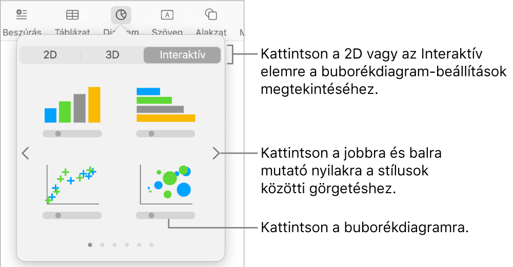 Diagram hozzáadása menü több interaktív diagrammal, köztük a buborékdiagram lehetőséggel.