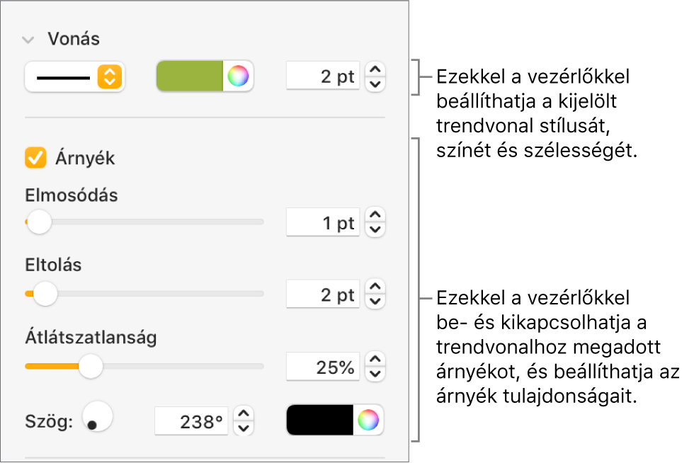 Az oldalsáv trendvonalak megjelenésének módosítására szolgáló vezérlői.
